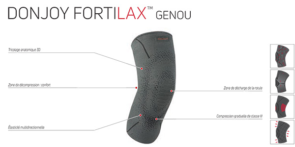 DonJoy FORTILAX Genou genouillere elastique