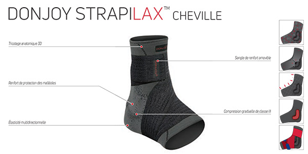 DonJoy STRAPILAX Chevillere entorse