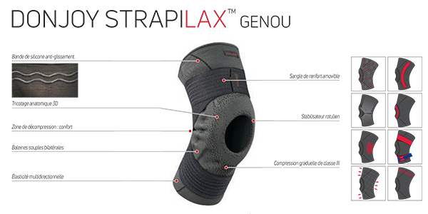 DonJoy Strapilax Genou genouillere elastique