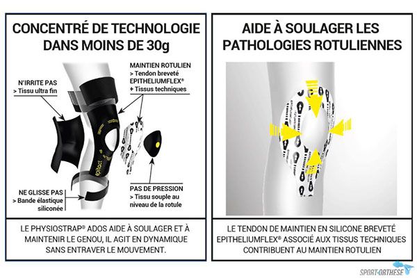 explications des technologies présentes sur la genouillère