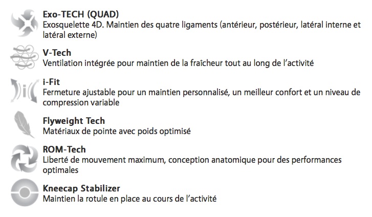 technologies présentes dans la genouillère ZK-7