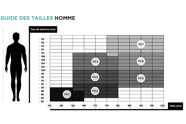 guide taille percko lyne up honne