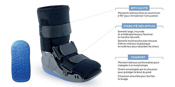 botte dimmobilisation pour marche suite a blessure