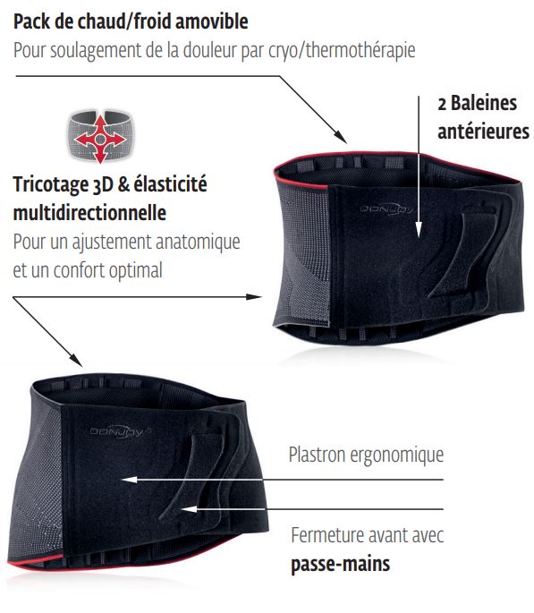 Conforstrap Donjoy