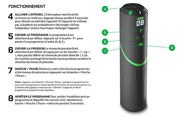 fonctionnement programme reboots go lite Machine de récupération sportif