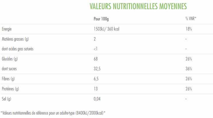 maca en poudre bio