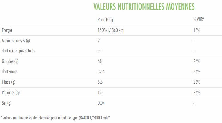 maca en poudre bio