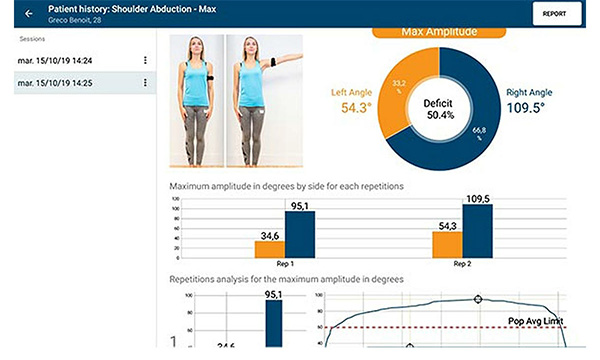 mesure de lamplitude articulaire grace au goniometre connecte KFORCE SENS avec biofeedback