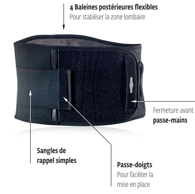 Ceinture Mystrap Donjoy