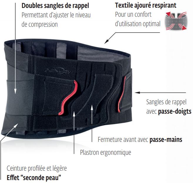 Porostrap ceinture