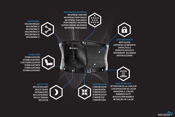 ceinture lombaire compex bionic back