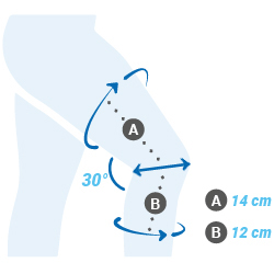 image guide des tailles