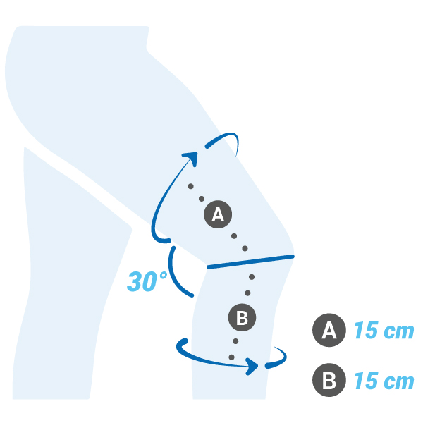 image guide des tailles