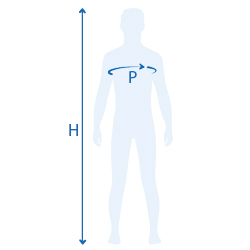 image guide des tailles