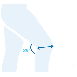 image guide des tailles