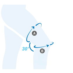 image guide des tailles