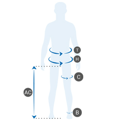 image guide des tailles