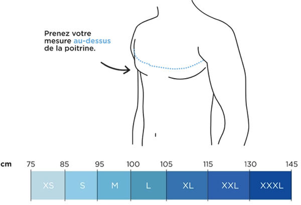 image guide des tailles