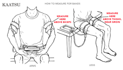 image guide des tailles