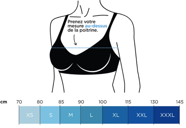 image guide des tailles