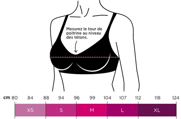 image guide des tailles