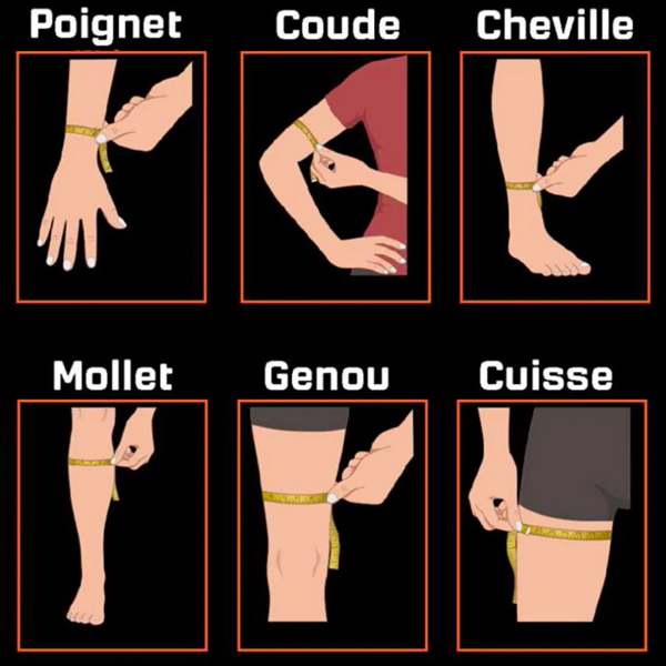 image guide des tailles